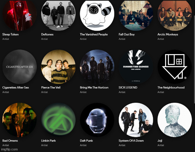 top artist rn | made w/ Imgflip meme maker