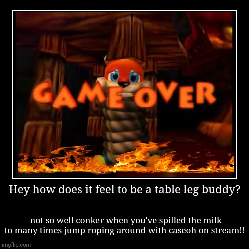 Meme of the day | Hey how does it feel to be a table leg buddy? | not so well conker when you've spilled the milk to many times jump roping around with caseoh | image tagged in demotivationals,table,n64 | made w/ Imgflip demotivational maker