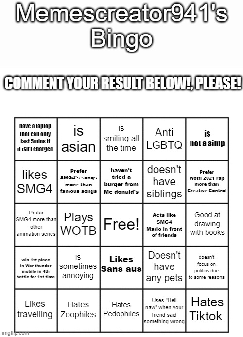 My Bingo. Play it! | Memescreator941's Bingo; COMMENT YOUR RESULT BELOW!, PLEASE! is asian; is smiling all the time; have a laptop that can only last 5mins if it isn't charged; Anti LGBTQ; is not a simp; Prefer Wotfi 2021 rap more than Creative Control; Prefer SMG4's songs more than famous songs; haven't tried a burger from Mc donald's; doesn't have siblings; likes SMG4; Prefer SMG4 more than other animation series; Plays WOTB; Free! Good at drawing with books; Acts like SMG4 Mario in front of friends; Likes Sans aus; is sometimes annoying; doesn't focus on politics due to some reasons; Doesn't have any pets; win 1st place in War thunder mobile in 4th battle for 1st time; Likes travelling; Hates Tiktok; Hates Zoophiles; Hates Pedophiles; Uses "Hell naw" when your friend said something wrong | image tagged in blank five by five bingo grid,memes,smg4 | made w/ Imgflip meme maker