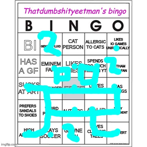 The Shopping cart | image tagged in thatdumbshityeetman's bingo | made w/ Imgflip meme maker