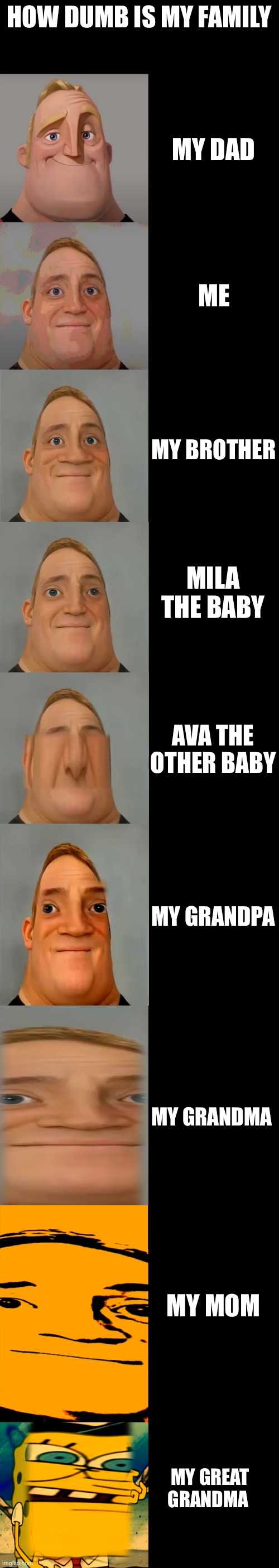 How dumb is my family | HOW DUMB IS MY FAMILY; MY DAD; ME; MY BROTHER; MILA THE BABY; AVA THE OTHER BABY; MY GRANDPA; MY GRANDMA; MY MOM; MY GREAT GRANDMA | image tagged in mr incredible becoming idiot template | made w/ Imgflip meme maker