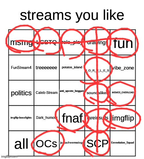 streams you like bingo | image tagged in streams you like bingo | made w/ Imgflip meme maker