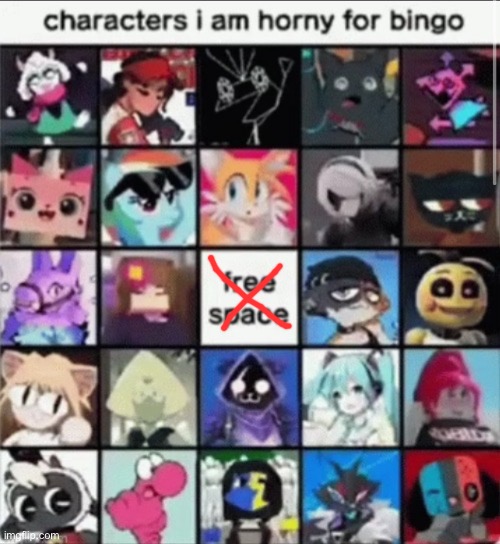 Good gosh | made w/ Imgflip meme maker