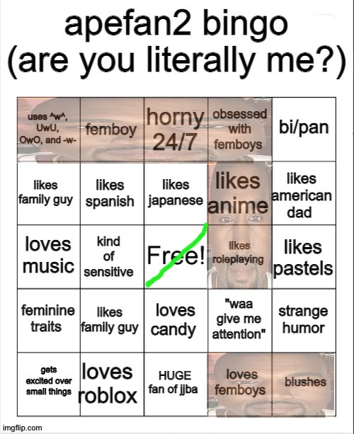 you guys are questionable | image tagged in apefan2 bingo | made w/ Imgflip meme maker