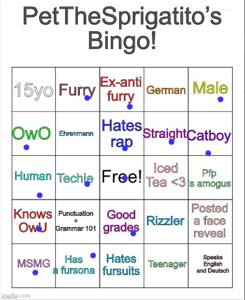 . | image tagged in petthesprigatito s bingo | made w/ Imgflip meme maker