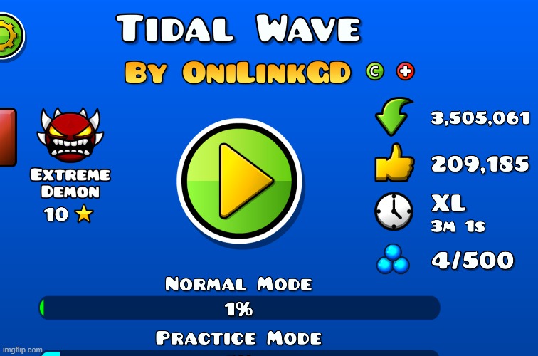 you know you're getting old when you only get 1% on an easy demon. | made w/ Imgflip meme maker