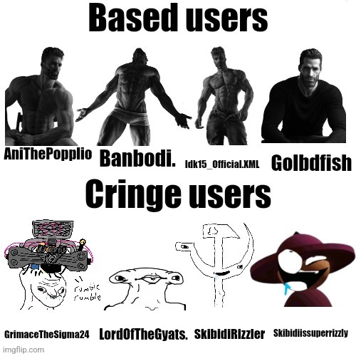 Based Users VS Cringe Users (Shadow_BenoitX style) | Golbdfish; AniThePopplio; Banbodi. Idk15_Official.XML; Skibidiissuperrizzly; GrimaceTheSigma24; LordOfTheGyats. SkibidiRizzler | image tagged in based users vs cringe users shadow_benoitx style | made w/ Imgflip meme maker