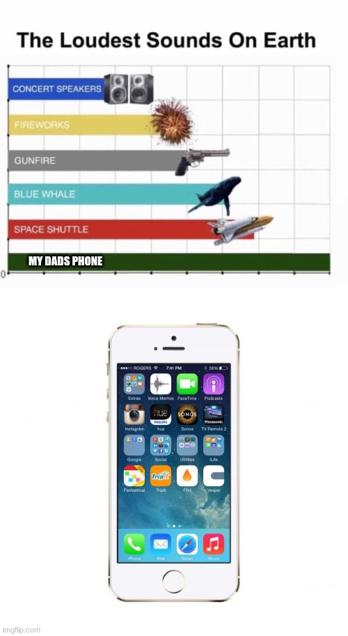 my dads phone | MY DADS PHONE | image tagged in the loudest sounds on earth,iphone | made w/ Imgflip meme maker