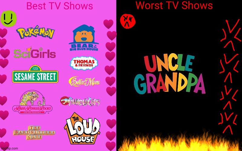 Brandon's Best and Worst TV Shows | image tagged in sesame street,pokemon,sailor moon,the loud house,pbs kids,nickelodeon | made w/ Imgflip meme maker