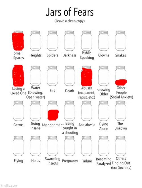I am sometimes pretty clingy because I'm afraid of losing certain people in my life. | image tagged in jar of fears clear version | made w/ Imgflip meme maker