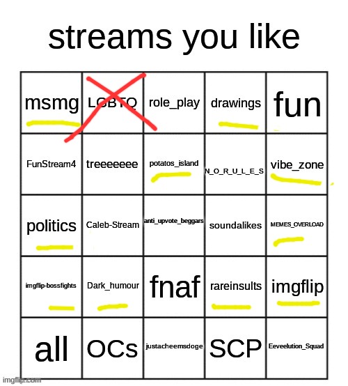 streams you like bingo | image tagged in streams you like bingo | made w/ Imgflip meme maker