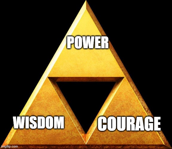 POWER WISDOM COURAGE | made w/ Imgflip meme maker