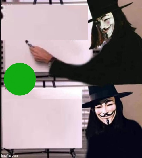 Guy Fawkes before & after lessons Blank Meme Template