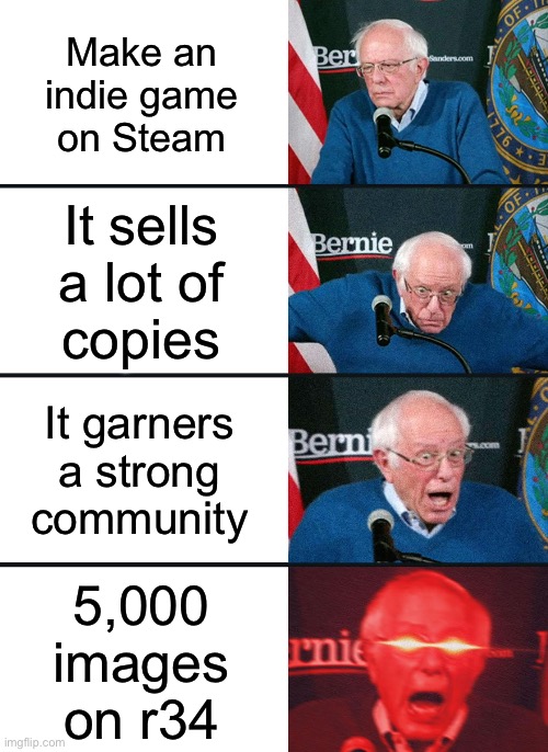 Profit | Make an indie game on Steam; It sells a lot of
copies; It garners a strong community; 5,000 images on r34 | image tagged in bernie sanders reaction nuked | made w/ Imgflip meme maker