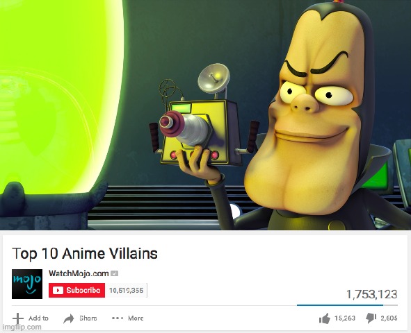 Top 10 Anime Villains | image tagged in top 10 | made w/ Imgflip meme maker