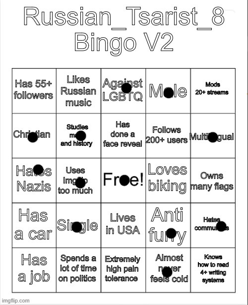 Russian_Tsarist_8 Bingo V2 | image tagged in russian_tsarist_8 bingo v2,bingo | made w/ Imgflip meme maker