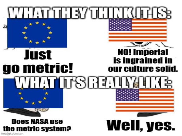 I am a European and I knew it for a while. | image tagged in metric,america,europe | made w/ Imgflip meme maker
