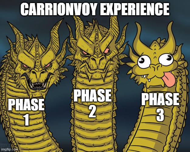 Three-headed Dragon | CARRIONVOY EXPERIENCE; PHASE 2; PHASE 3; PHASE 1 | image tagged in three-headed dragon | made w/ Imgflip meme maker