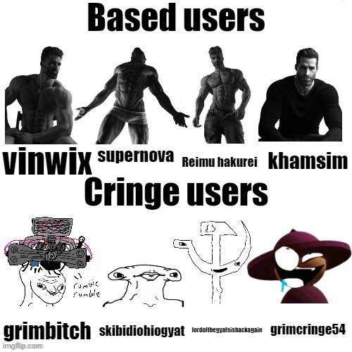 Based Users VS Cringe Users (Shadow_BenoitX style) | khamsim; vinwix; supernova; Reimu hakurei; grimcringe54; grimbitch; skibidiohiogyat; lordofthegyatsisbackagain | image tagged in based users vs cringe users shadow_benoitx style | made w/ Imgflip meme maker