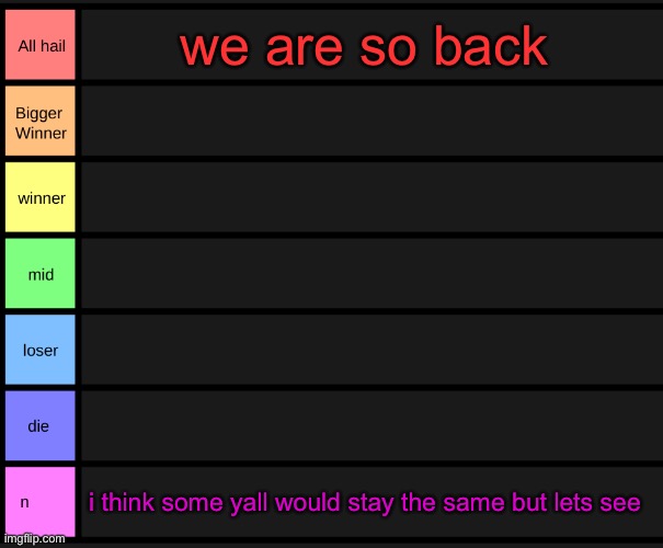 yoshi's tier list | we are so back; i think some yall would stay the same but lets see | image tagged in yoshi's tier list | made w/ Imgflip meme maker