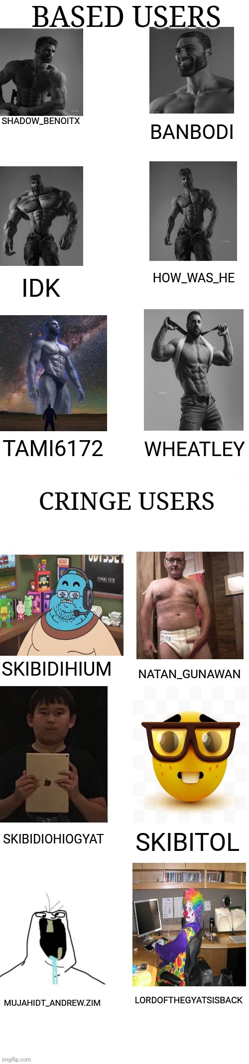 based users vs cringe users | SHADOW_BENOITX IDK BANBODI HOW_WAS_HE TAMI6172 WHEATLEY SKIBIDIHIUM NATAN_GUNAWAN SKIBIDIOHIOGYAT SKIBITOL MUJAHIDT_ANDREW.ZIM LORDOFTHEGYAT | image tagged in based users vs cringe users | made w/ Imgflip meme maker