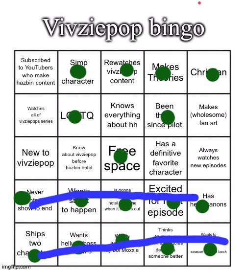 *shrug* whatever ig | image tagged in vivziepop bingo | made w/ Imgflip meme maker