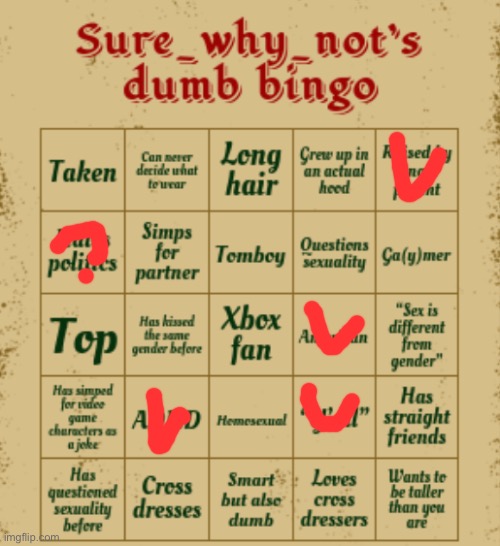 Swn better bingo | image tagged in swn better bingo | made w/ Imgflip meme maker