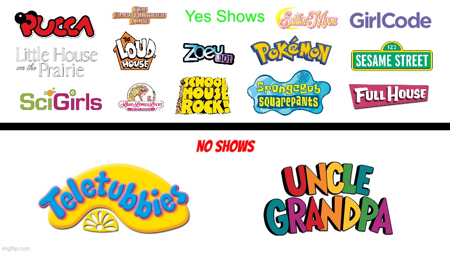 Brandon's Yes and No Shows List | image tagged in spongebob squarepants,pokemon,the loud house,sailor moon,sesame street,full house | made w/ Imgflip meme maker