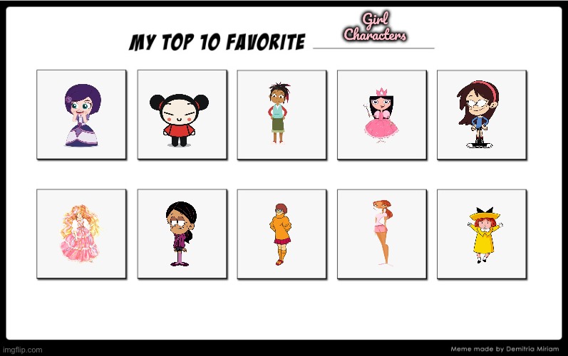 Brandon's Top 10 Girl Characters | Girl Characters | image tagged in my top 10,phineas and ferb,the loud house,scooby doo,cartoon network,nickelodeon | made w/ Imgflip meme maker