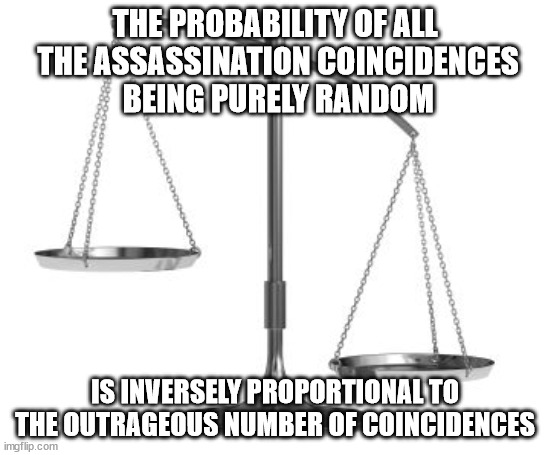 LOGIC, if you can keep it. | THE PROBABILITY OF ALL
 THE ASSASSINATION COINCIDENCES
 BEING PURELY RANDOM; IS INVERSELY PROPORTIONAL TO THE OUTRAGEOUS NUMBER OF COINCIDENCES | image tagged in scales of justice,logic | made w/ Imgflip meme maker