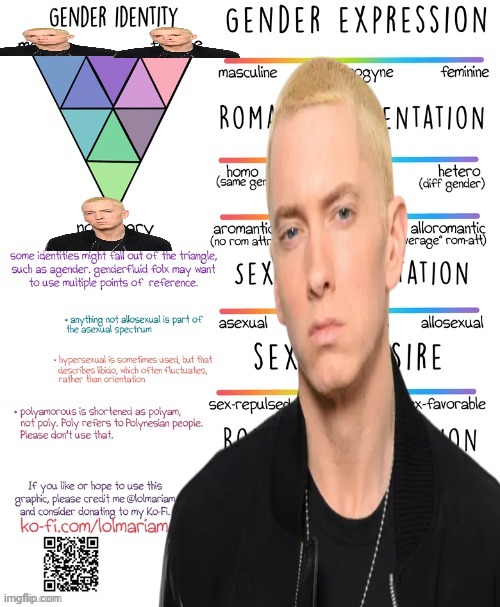 mom spaghetti | made w/ Imgflip meme maker