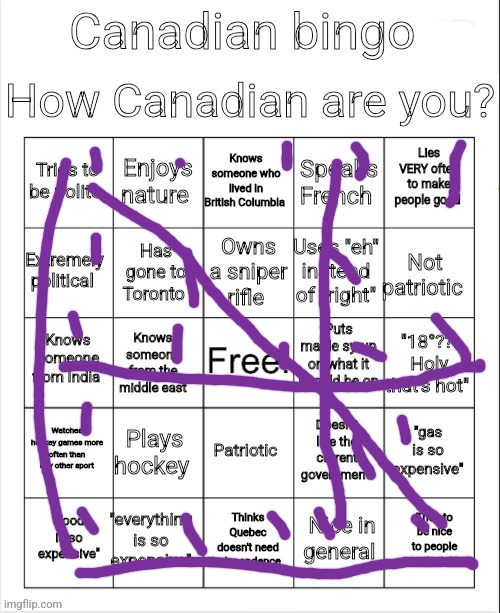 Canadian Bingo | image tagged in canadian bingo | made w/ Imgflip meme maker