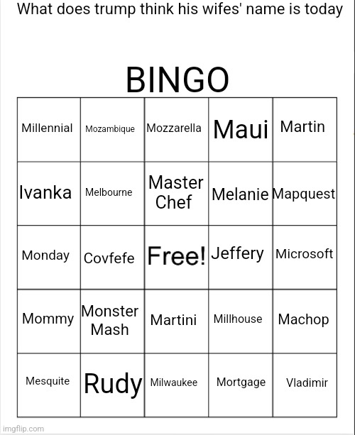 Mental competency tests for presidential candidates! | What does trump think his wifes' name is today; BINGO; Mozzarella; Mozambique; Martin; Millennial; Maui; Master Chef; Mapquest; Ivanka; Melbourne; Melanie; Microsoft; Jeffery; Monday; Covfefe; Mommy; Monster Mash; Machop; Millhouse; Martini; Rudy; Vladimir; Mesquite; Milwaukee; Mortgage | image tagged in blank bingo,scumbag republicans,terrorists,conservative hypocrisy,trailer trash | made w/ Imgflip meme maker