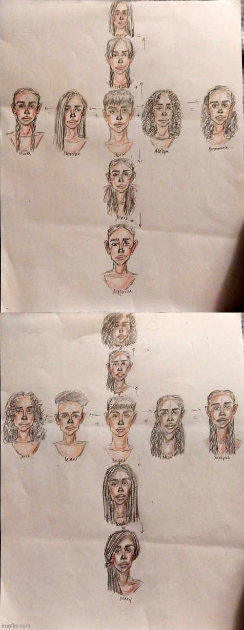 Indo-Latino vs Indo-African Offspring (IP) | image tagged in drawings,genetics,girls,colored pencils,latino,black | made w/ Imgflip meme maker