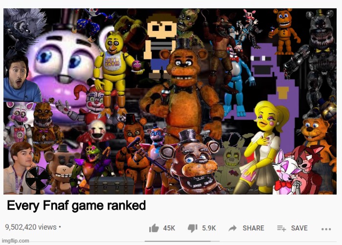 ˢᶜʰᵃᶠᶠʳᶦˡˡᵃˢ ʳᵉᶠᵉʳᵉⁿᶜᵉ ᵍᵒ ᵇᵘʳʳ | Every Fnaf game ranked | image tagged in youtube video template | made w/ Imgflip meme maker