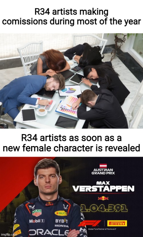 Well, the upper part is not that accurate, but the bottom part... | R34 artists making comissions during most of the year; R34 artists as soon as a new female character is revealed | image tagged in memes,rule 34,internet,art | made w/ Imgflip meme maker