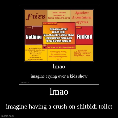 @rizzamestreet if you harass me for this. Then you proved my point. | lmao | imagine having a crush on shitbidi toilet | image tagged in funny,demotivationals | made w/ Imgflip demotivational maker