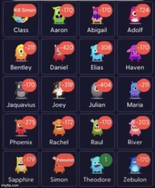 (theodore’s a NERD) | made w/ Imgflip meme maker