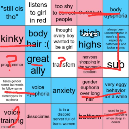 missed a few spaces earlier | want to | image tagged in transfem bingo | made w/ Imgflip meme maker