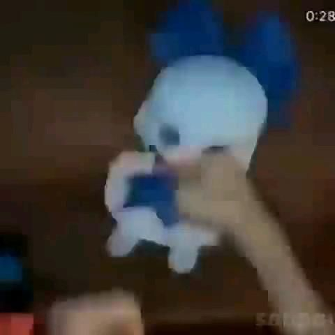 High Quality cirnopost Blank Meme Template