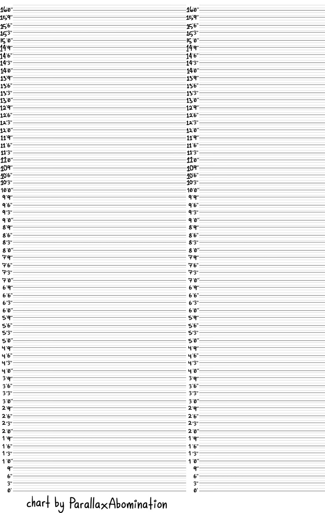 High Quality Random size chart not mine Blank Meme Template