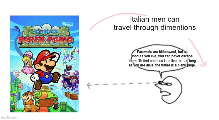going over head | italian men can travel through dimentions; Farewells are bittersweet, but as long as you live, you can never escape them. To feel sadness is to live, but as long as you are alive, the future is a blank page. | image tagged in going over head | made w/ Imgflip meme maker