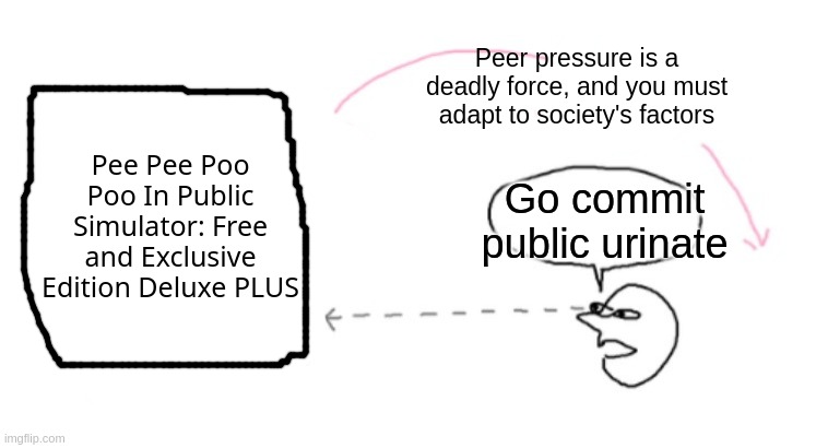 Another meme that doesn't exist. You're welcome. | Peer pressure is a deadly force, and you must adapt to society's factors; Pee Pee Poo Poo In Public Simulator: Free and Exclusive Edition Deluxe PLUS; Go commit public urinate | image tagged in going over head | made w/ Imgflip meme maker