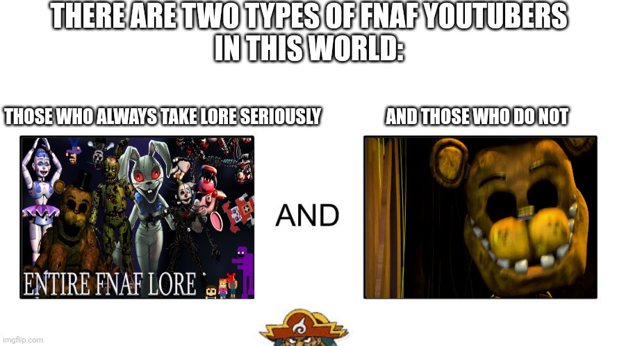 This took a while | THERE ARE TWO TYPES OF FNAF YOUTUBERS
IN THIS WORLD:; THOSE WHO ALWAYS TAKE LORE SERIOUSLY                   AND THOSE WHO DO NOT | image tagged in there are two types of people in this world | made w/ Imgflip meme maker