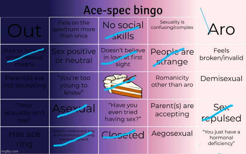 ;-; me come out…. | image tagged in ace-spec bingo | made w/ Imgflip meme maker