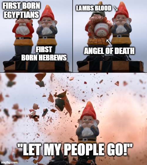 Let my gnom-People! GO! | LAMBS BLOOD  ↘; FIRST BORN EGYPTIANS; ↖
 ANGEL OF DEATH; FIRST BORN HEBREWS; "LET MY PEOPLE GO!" | image tagged in exploding gnome template how ridiculous,passover,moses,bible,christianity | made w/ Imgflip meme maker