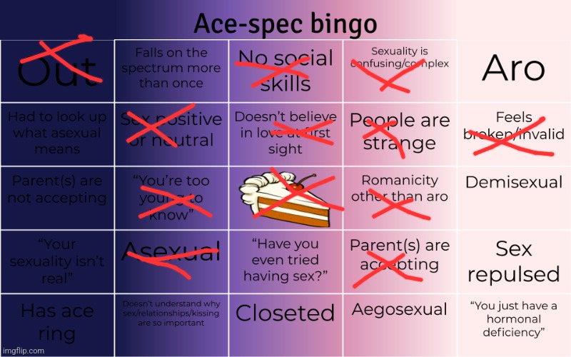 Ace-spec Bingo | image tagged in ace-spec bingo | made w/ Imgflip meme maker