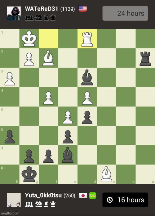 Who's winning?? Its my turn also help | made w/ Imgflip meme maker