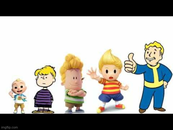 Guys I think a have a theory | made w/ Imgflip meme maker