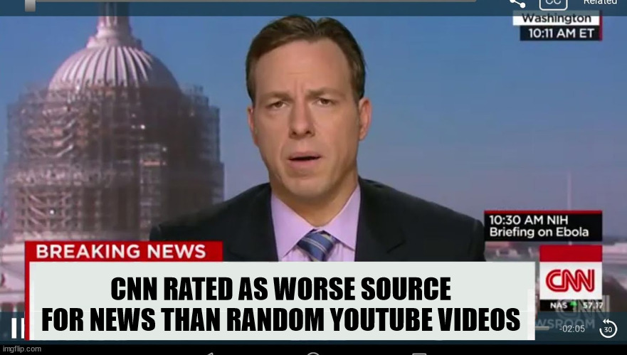 When CNN Realizes it's Hit Rock Bottom | CNN RATED AS WORSE SOURCE FOR NEWS THAN RANDOM YOUTUBE VIDEOS | image tagged in cnn breaking news template,youtube,poor source,anchor,surprize,low quality | made w/ Imgflip meme maker